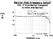 ambio freq barrier.png
