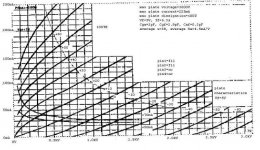 100th_plate_curves.jpg