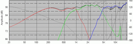 frequency.gif