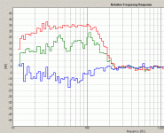 sub-dipole.gif