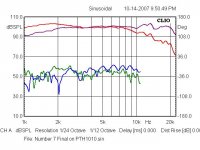 2435 @ 100db.jpg