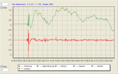 bwcomparisonpulsestepresponse.png