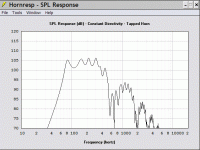 focal 6w 4311 50-320 hz expo tapped horn.gif