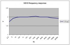 ns10_freq_response.jpg
