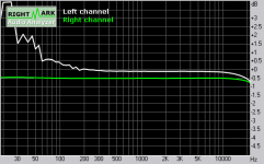 zeus-soundcard freq..png