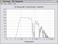 z 56.56-320 hz expo tapped horn - 80 hz 0.25 wl long.gif