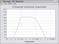 z 80-320 hz hypex flh.gif