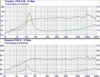 visaton-frs8-4vs8-ohm.jpg