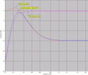 lt_freq_resp3.gif