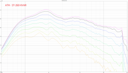 Peerless Polars - ATH - ST260 - KVAR - Raw.png