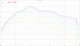Peerless Polars - ATH - ST260 - Raw.png