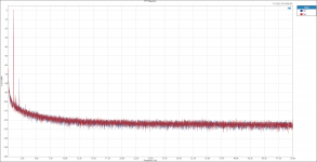 SRPP RIAA FFT Spectrum lin.PNG