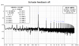 10w_1khz_NoR13_distortion.png