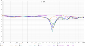 inverted tweeter delay.png