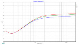 Manzi attenuation.png