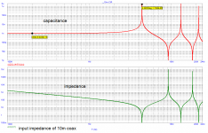 10mcoax_open_impedance_sim.png