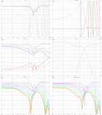 phl2460_audax_test_baffle_290_z_ Six-pack_lr4.png phl2460_audax_test_baffle_290_z_ Six-pack_lr4.png