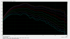 Peerless Polars - ATH - ST260 - KVAR - Raw - Vertical Polars.png
