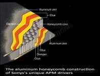 Sony APM Honeycomb.jpg
