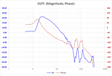 OLTF_with_Filter.png OLTF_with_Filter.png