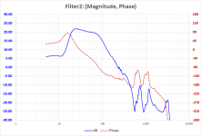 OLTF_with_Filter2.png OLTF_with_Filter2.png