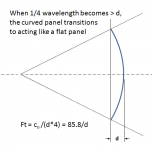 Curved_Ft.png