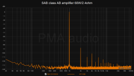 SAB_spectrum_1k_60W_2R4.png