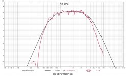 BC DE75PTN BP EQ.jpg