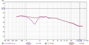 phl2460_audax_ti_baff3_rough_o_1m_4ms_inv.jpg phl2460_audax_ti_baff3_rough_o_1m_4ms_inv.jpg