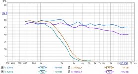 phl2460_audax_ti_baff3_rough_o_1m_4ms_w.jpg phl2460_audax_ti_baff3_rough_o_1m_4ms_w.jpg