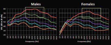 facts-about-speech-fig03.jpg