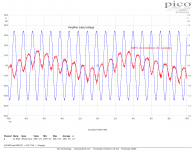 PSU_rail_modulation.png