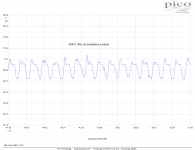 SMPS_rail_modulation_1k.png