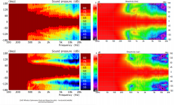 Directivity Comparison with LS60.png