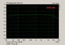 LuDEF Freq. 8R.png