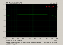 LuDEF P Freq. 4R.png