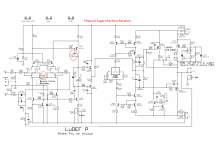 LuDEF P pinpoint Sugar machine schm.png