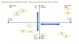 ! Bonsai Audio ER vs SO Plane 2.jpg