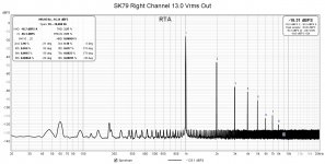 2SK79 Right Channel 13.0 Vrms Out.jpg