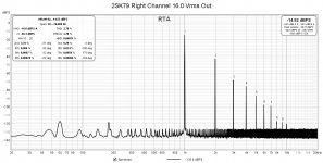 2SK79 Right Channel 16.0 Vrms Out.jpg