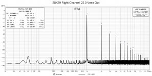 2SK79 Right Channel 22.0 Vrms Out.jpg