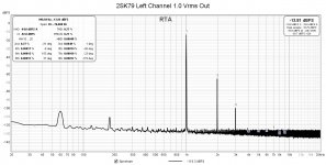 2SK79 Left Channel 1.0 Vrms Out.jpg