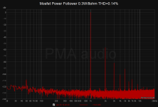 MPF_THD.png MPF_THD.png