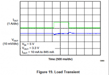 load transient.PNG