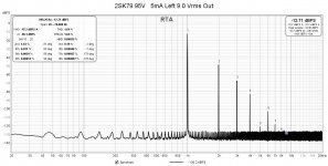 2SK79 95V+ 5mA Left Channel 9.0 Vrms Out.jpg