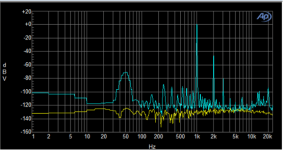 1.1V RMS.png