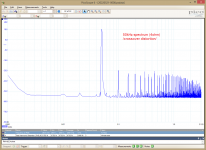 PM-AB2_627_crossover_50kHz_4R_spectrum.png