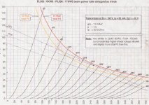 PL508_Triode.jpg