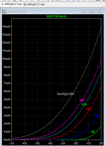 ef80 transfer curve plot.png