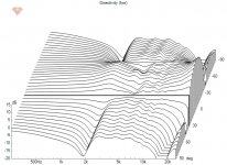 normalized-to-30.png